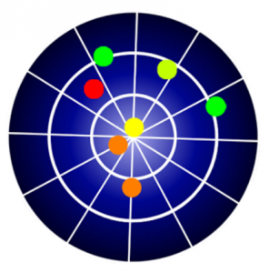 現在地の住所が分かるアプリ!AndroiTS GPS Test Free